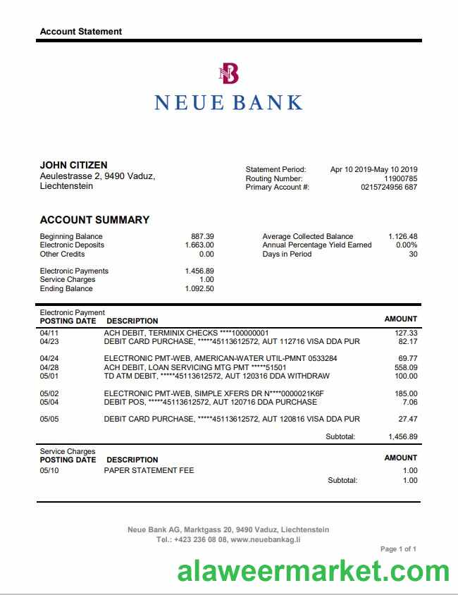 Liechtenstein Neue Bank AG